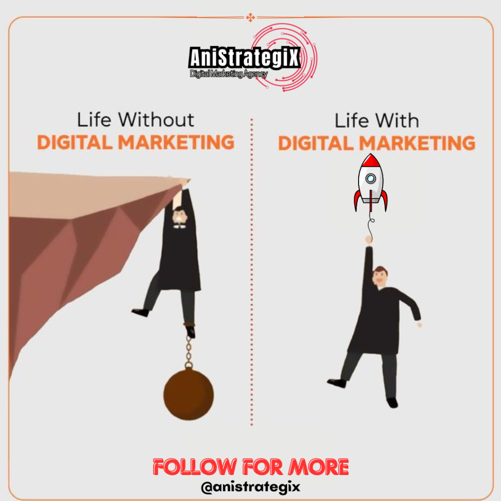 Brand Without Digital Marketing Or With Digital Marketing